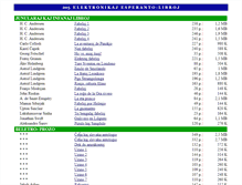 Tablet Screenshot of elibrejo.awardspace.info